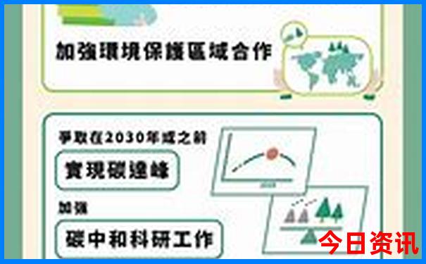 普者黑附近的景点