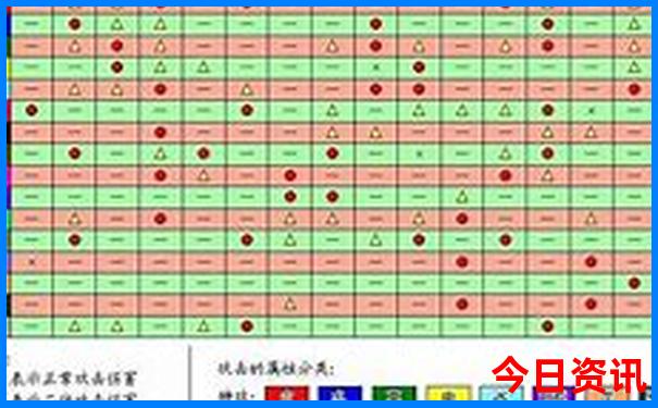 夏季最适合旅游的地方排行榜